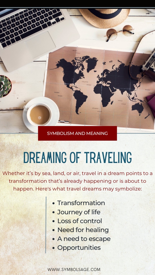 Traveling dream meaning