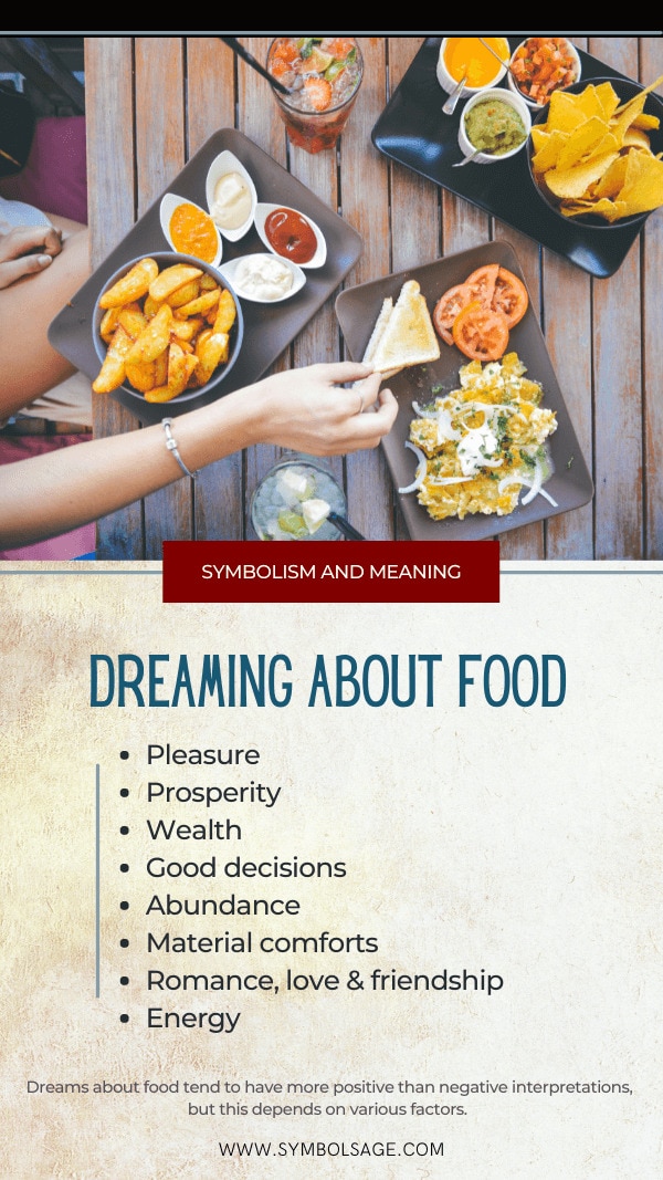 Dreaming of food meaning