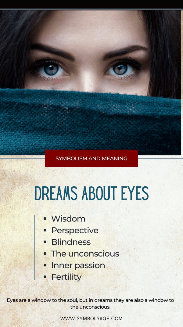 Meaning of eyes in dreams