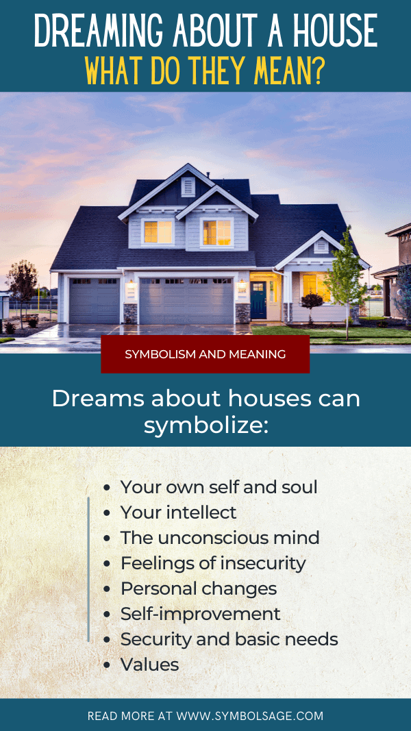 Dreaming about a House Meaning