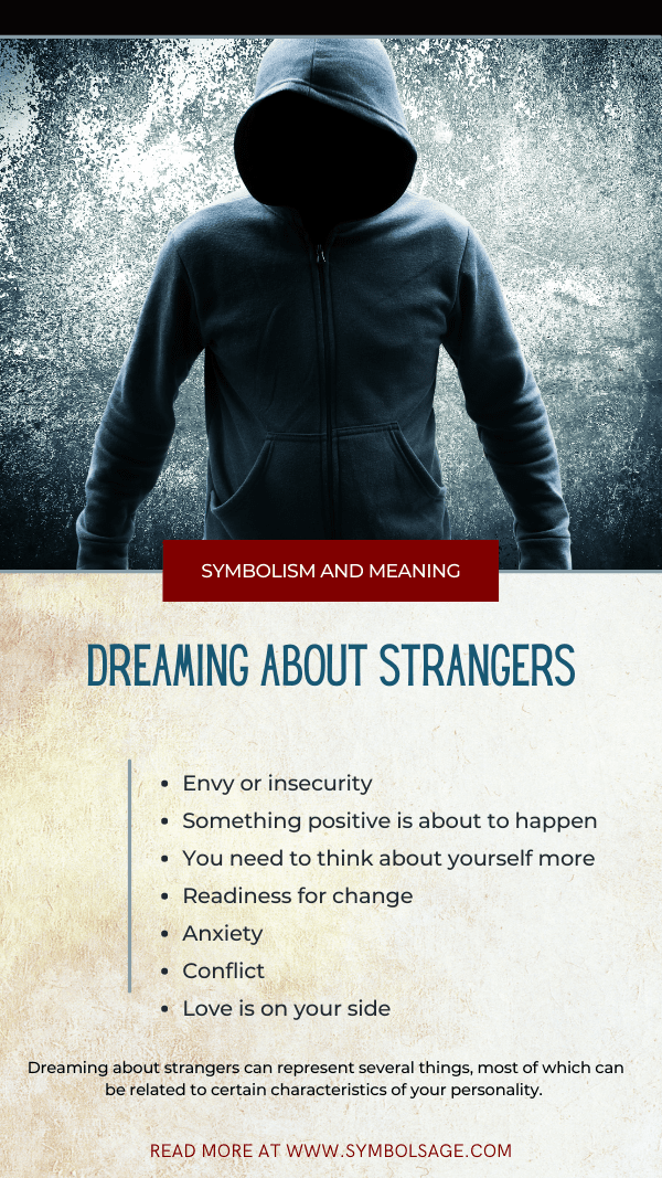 what it means to dream of strangers