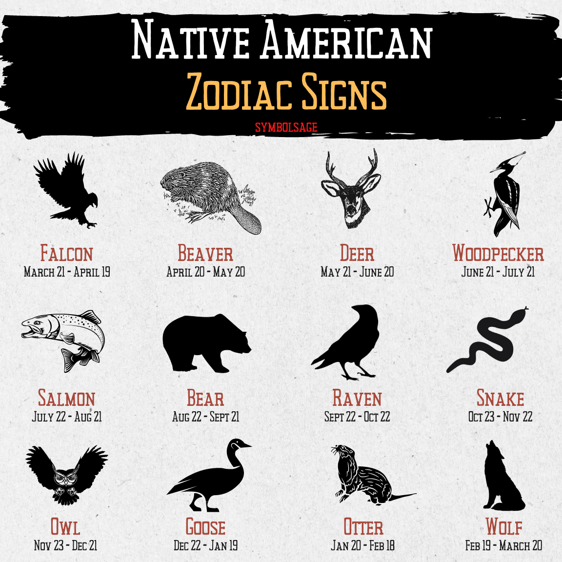 What is the 'Native American' Zodiac? - Symbol Sage