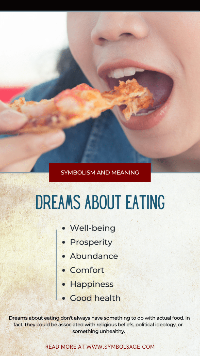 Eating in Your Dreams What Does It Mean? Symbol Sage