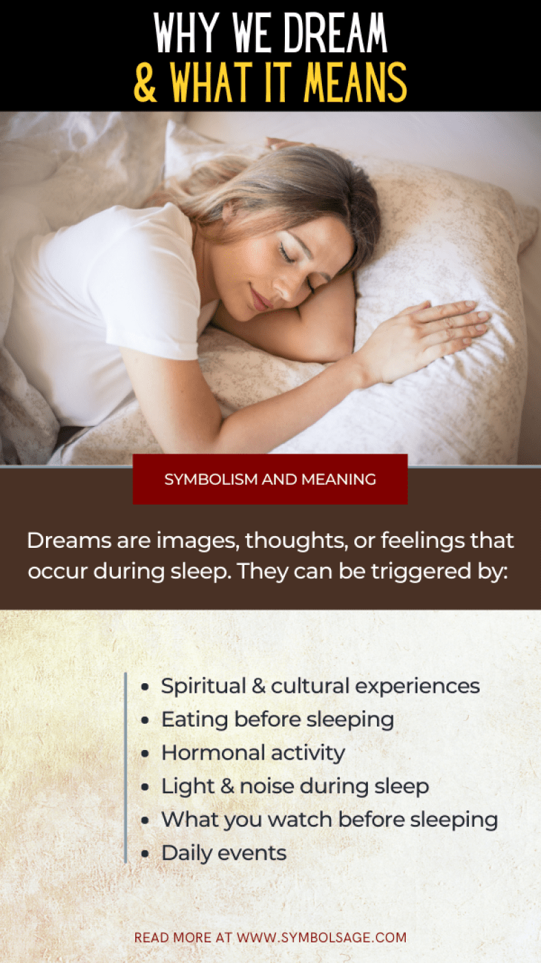 Why We Dream and What It Means Symbol Sage