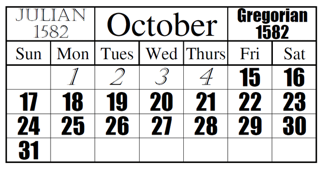Julian calendar to the Gregorian