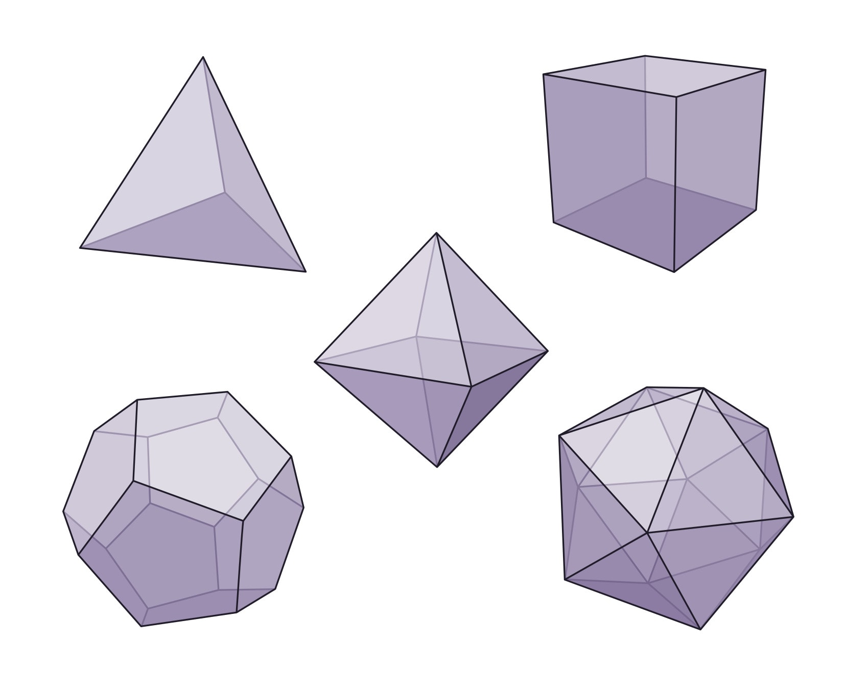 five platonic solids as transparent perspective objects