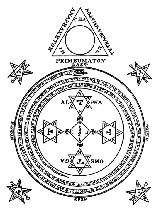 Circle of Solomon and Triangle of Solomon from The Lesser Key of Solomon