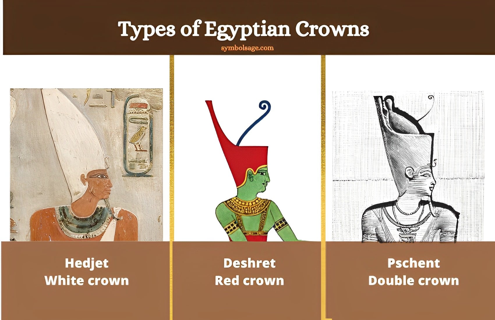 Types of Egyptian Crowns