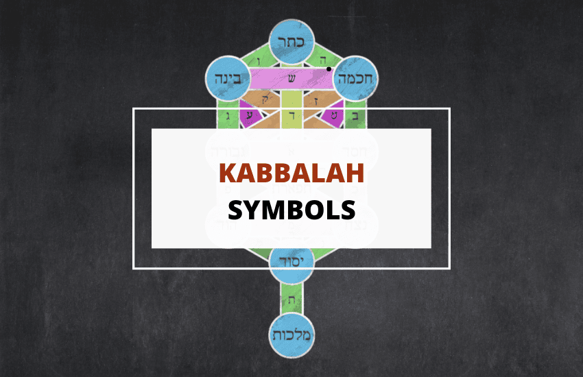 Kabbalah symbols header image