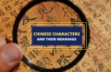 Chinese Characters and Their Symbolic Meanings