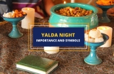 What is Yalda Night?